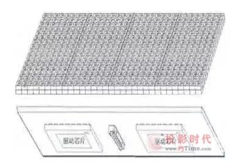 COB封裝LED顯示屏優(yōu)劣及其發(fā)展難點(diǎn)